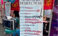 华语导演红黑榜,排得有多离谱?