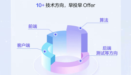 大厂开抢2026届毕业生：字节将发超5000个offer，阿里招7000人