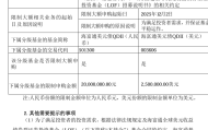 三日内限购额从100元到2000万元再到100元，海富通这只基金在做什么？