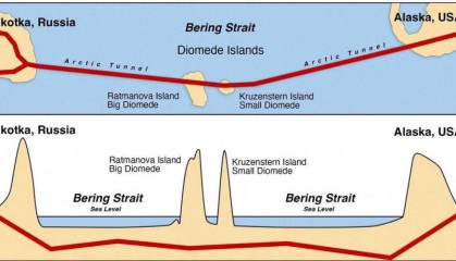 俄提议建“普京-特朗普隧道”泽连斯基称“不满意”
