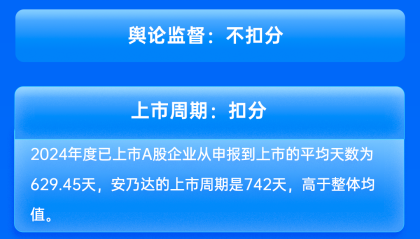 中泰证券保荐安乃达IPO项目质量评级C级 实际募集金额缩水超4成 上市首年增收不增利