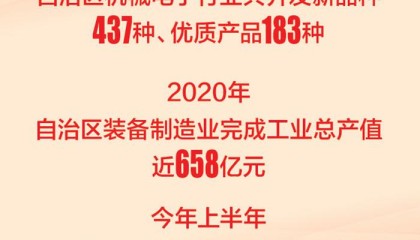 70年数新疆丨新疆“智造”跑起来