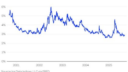 高盛前CEO警告：美国信贷市场可能正在酝酿下一场危机