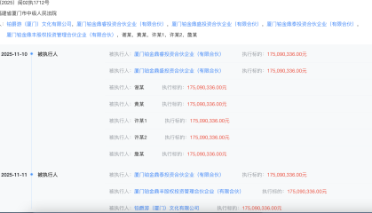 铂爵旅拍董事长许春盛被执行1.75亿元，此前该公司已处于停业状态 