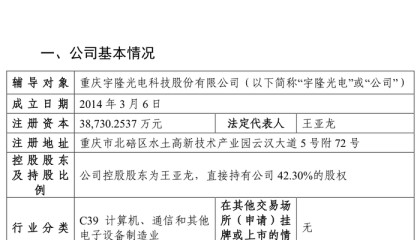宇隆光电再启IPO：与兄弟公司莱特光电客户重合，均高度依赖京东方
