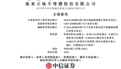 天域半导体启动全球发售：估值一年涨50%对应市销率超40倍 销量增长难掩单价下滑与库存压力