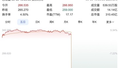 库存增加,股价大跌,lululemon不好卖了?