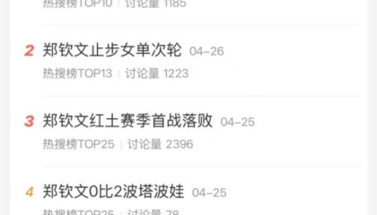 【深度】押注下一个郑钦文!网球代言掀起营销大战