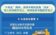 习近平总书记这样擘画金融强国建设