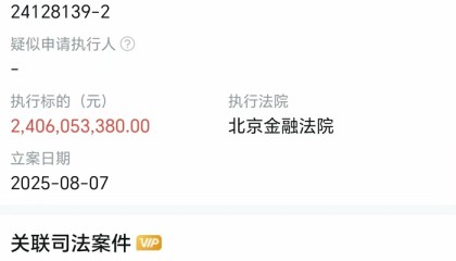 万达集团被执行24亿，被执行总额超76亿