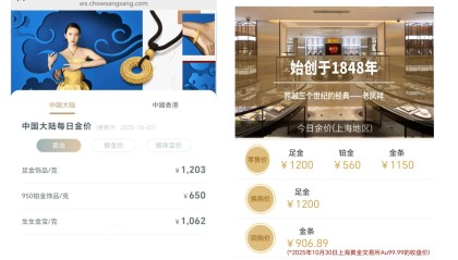 金饰克价一夜涨回1200元，国际金价结束四连跌