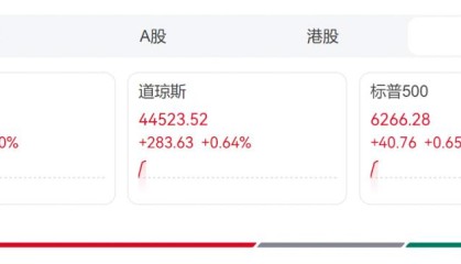 创造历史！英伟达，成为首家市值达4万亿美元公司！超过英法德等国家股票市值