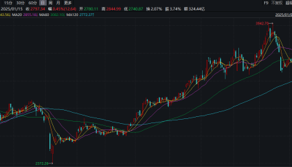 业绩拐点出现，光伏会变好吗？|A股2026投资策略⑧