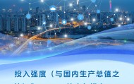 突破5000亿！一组海报带你读懂2024年广东研发经费投入情况