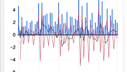 基本面 | 全年社融增量累计35.59万亿元,12月份连续五月高于去年同期水平