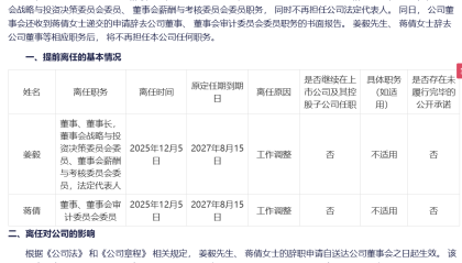 后“胡季强时代”康恩贝管理层持续震荡