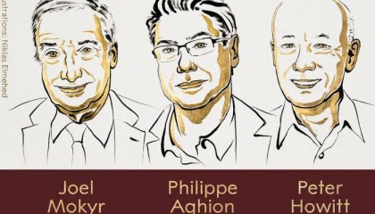 2025年诺贝尔经济学奖公布