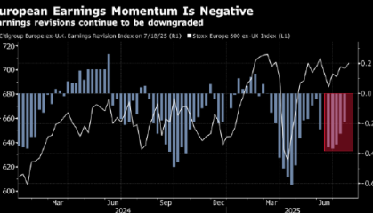 贸易相关股推动欧股收窄跌幅 美欧关税谈判预期升温