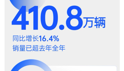 技术体系开花结果，上汽集团用爆款跑出加速度
