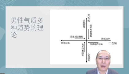 男性能成为女性主义者吗？| 专访