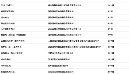 起底西贝供应商：同款冷冻西兰花和海鲈鱼还卖给了谁？