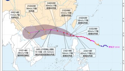 深圳：建议准备至少3天的应急物资