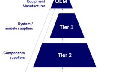 A股大消费产业链支付账期大观——“地产”篇：房企平均账期为9个月 绿地控股常年“红档”账期超20个月