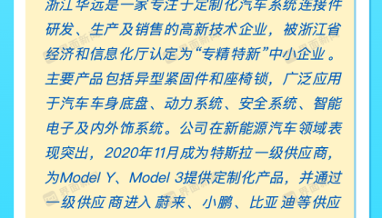 打新早报|特斯拉产业链浙江华远、半导体概念胜科纳米今日申购