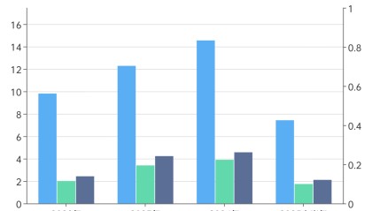 “秃头经济”推动蔓迪母公司上市，还想卖减肥药