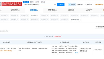 辛选旗下公司再次被罚，涉嫌虚假宣传产品功效