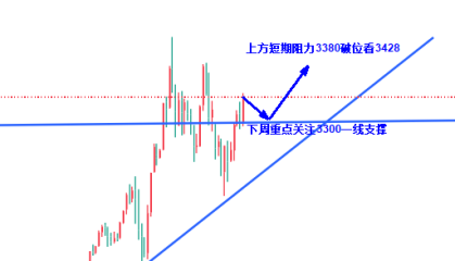高晓峰:美主权评级下调与关税战或引发连锁反应