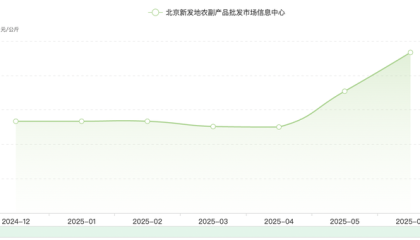 柠檬价格暴涨5倍，有饮品店拟下架柠檬水